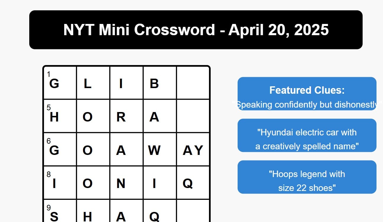 Jak vyřešit dnešní puzzle NYT Mini Crossword