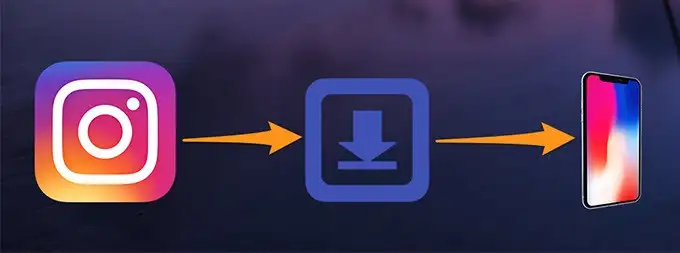 InstagramからiPhoneに写真をダウンロードする方法