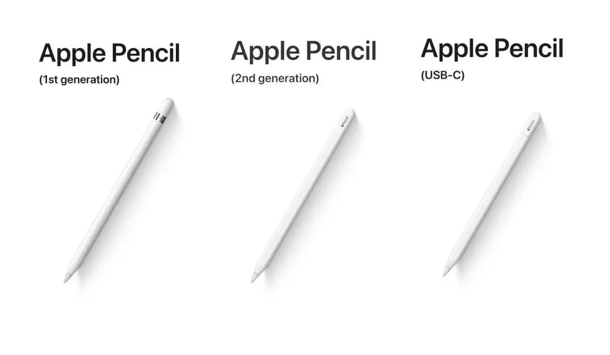 Apple Pencil 1ης έναντι 2ης γενιάς έναντι έκδοσης USB-C: Τι είναι διαφορετικό;