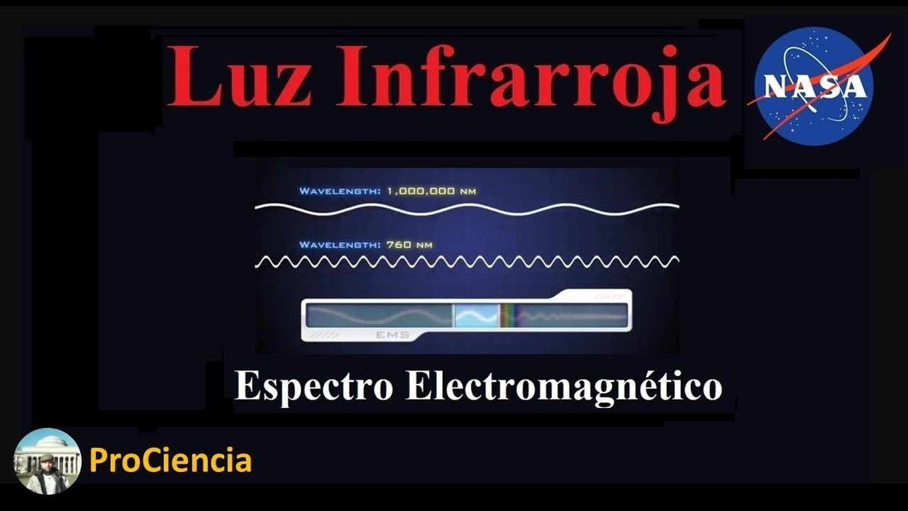 Τι είναι οι υπέρυθρες στους υπολογιστές;