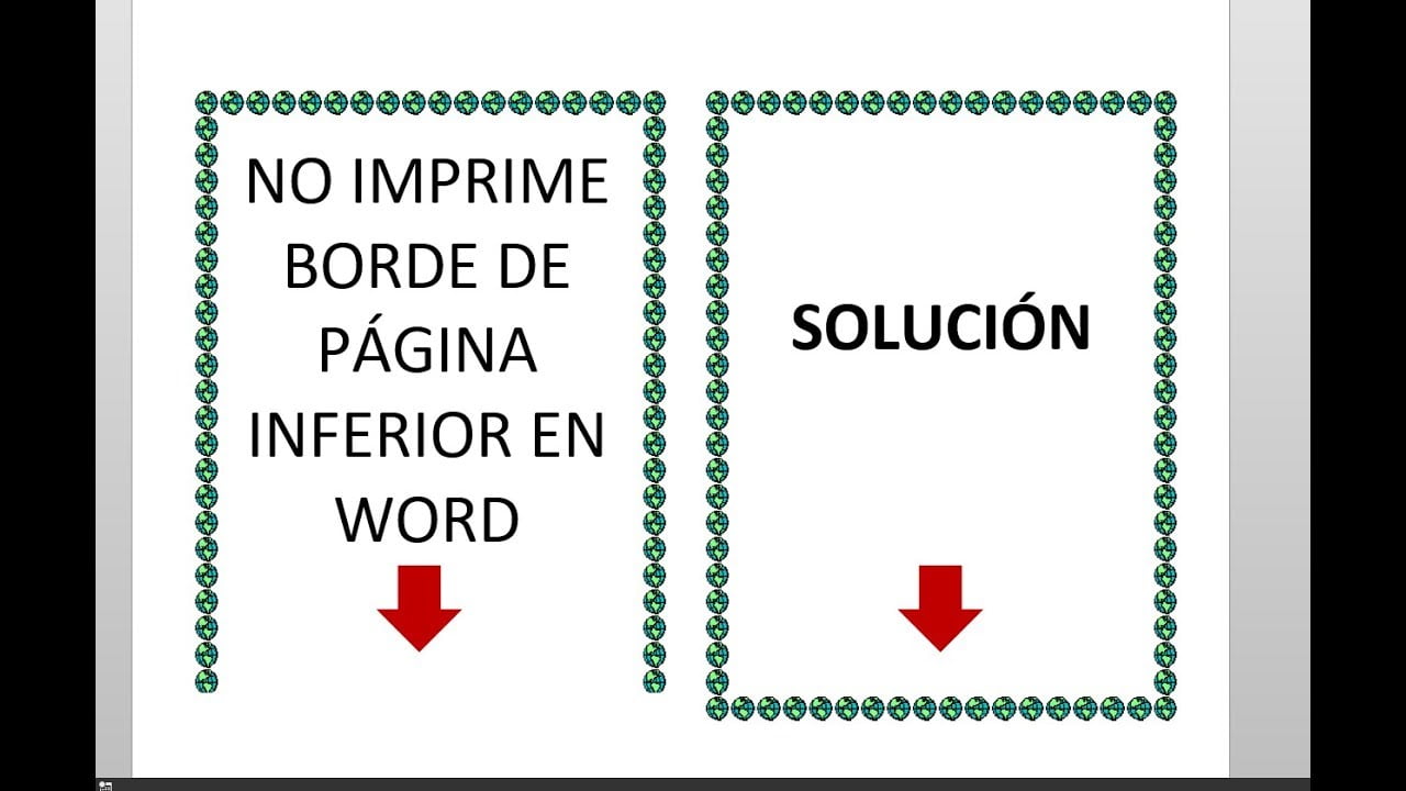 Τι είναι το περίγραμμα του Word;