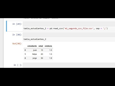 Πώς να δημιουργήσετε ένα αρχείο CSV στο σημειωματάριο;
