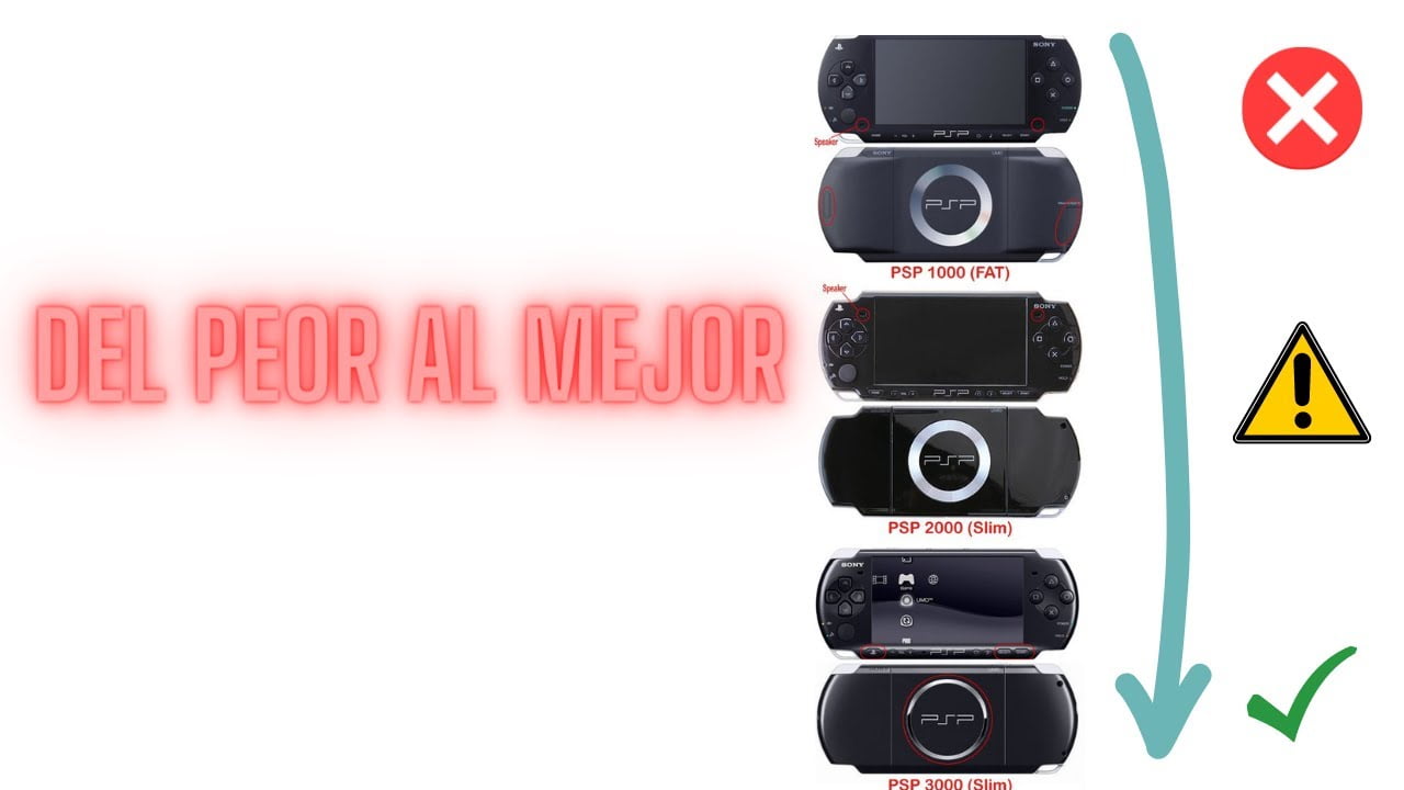 ¿Qué pantalla tiene la PSP?