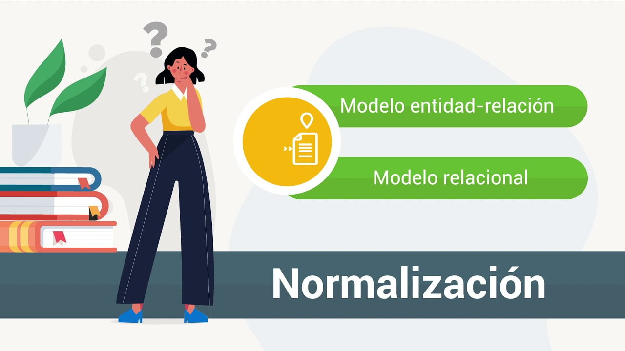 Wat is het belang van normalisatie?