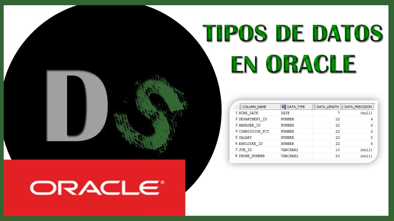 Як дізнатися тип даних поля в Oracle?