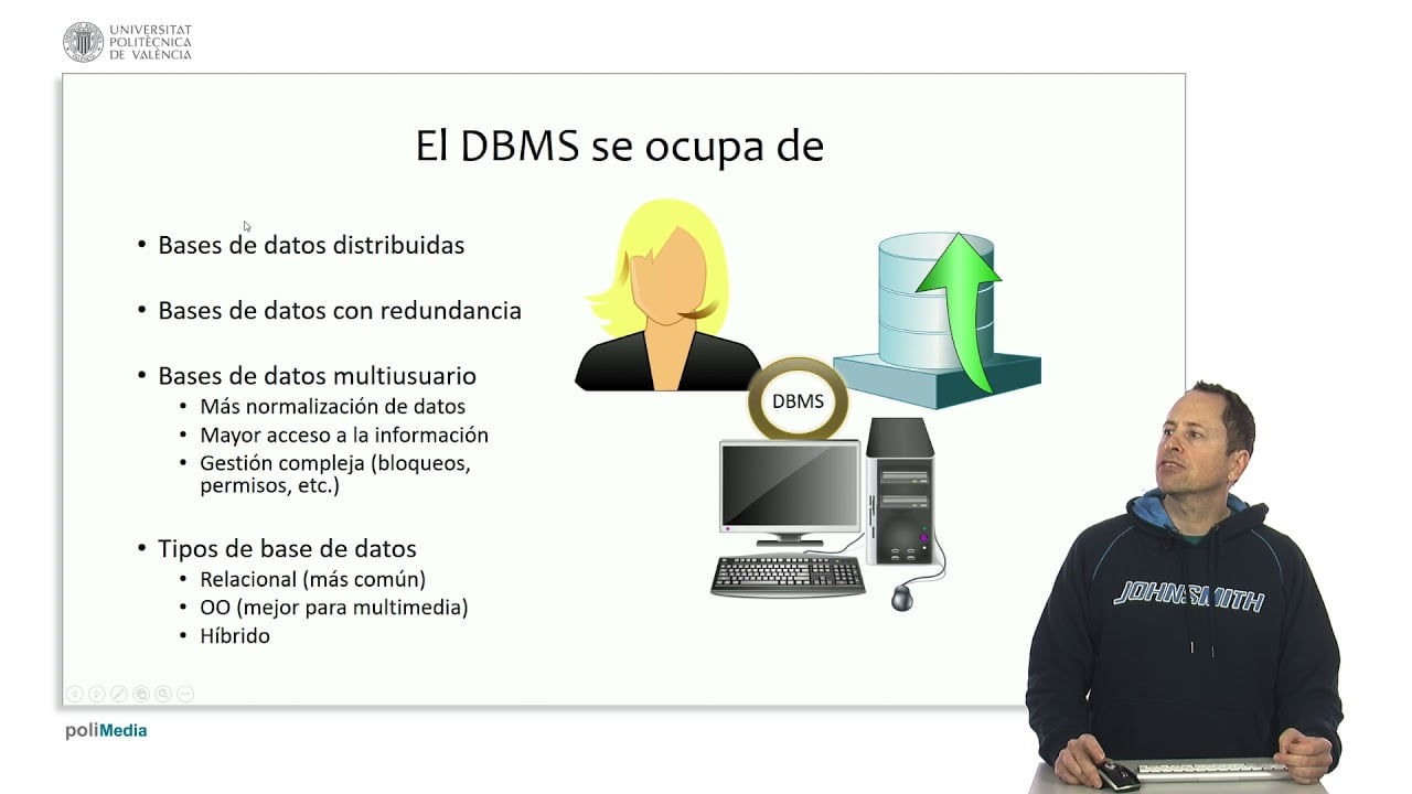 ¿Qué sistemas de gestión de bases de datos existen?