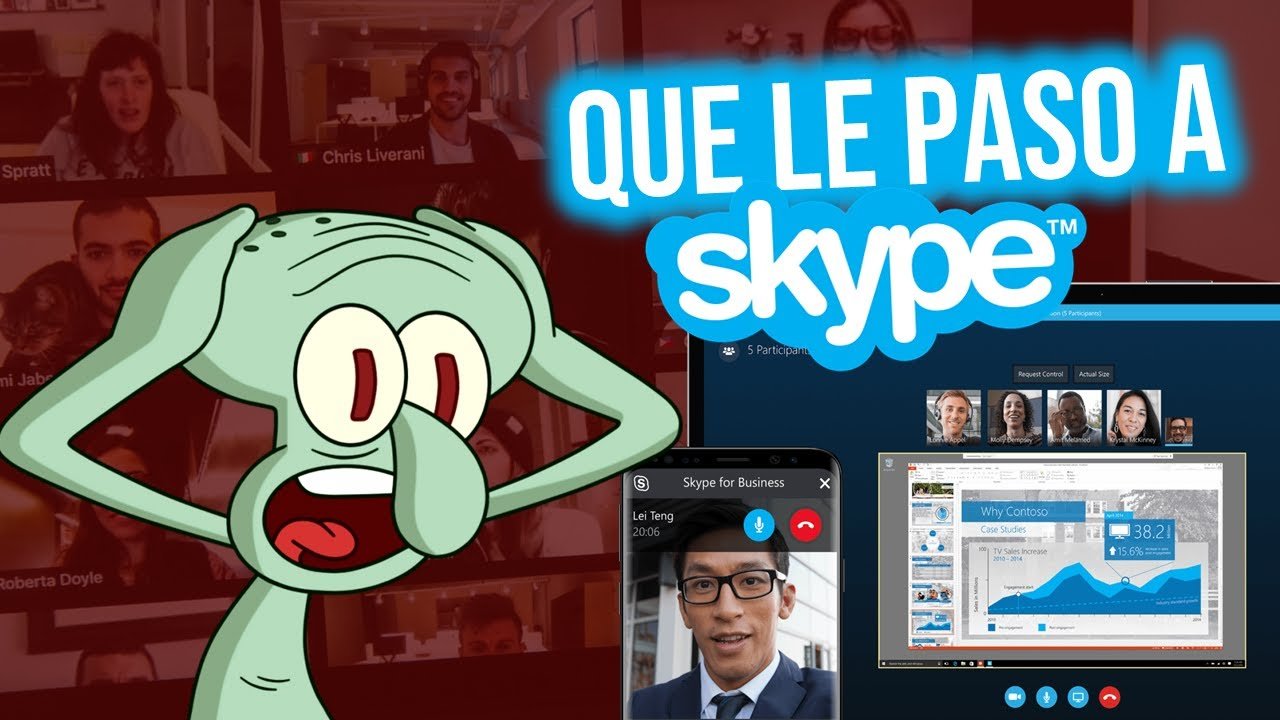 Mi történt a Skype