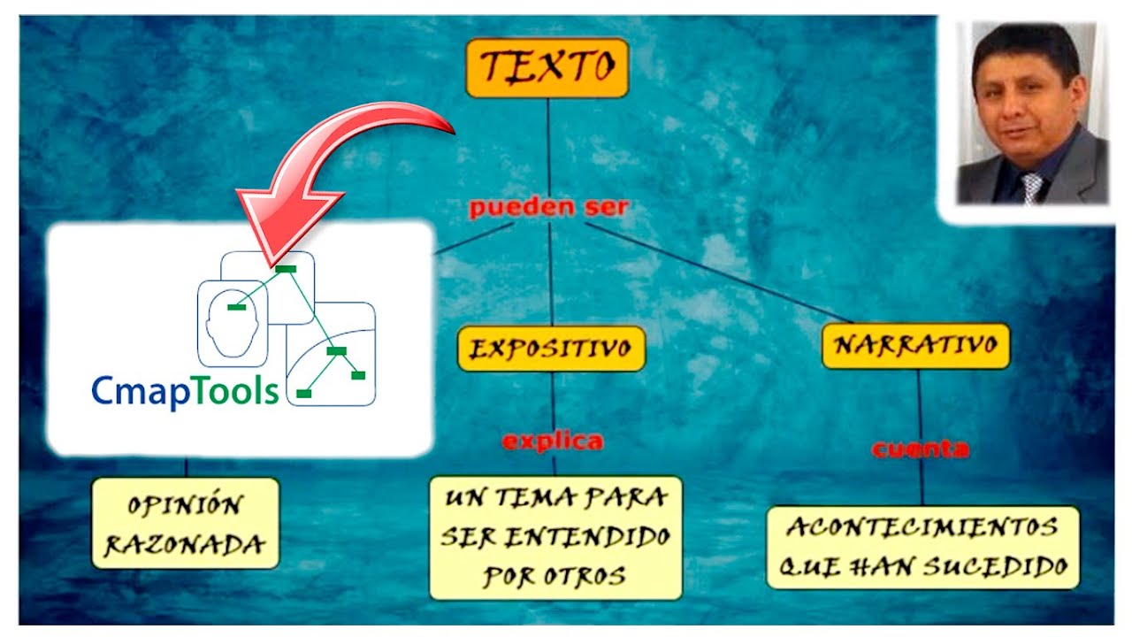 Comment mettre une image d'arrière-plan dans CMaptools?