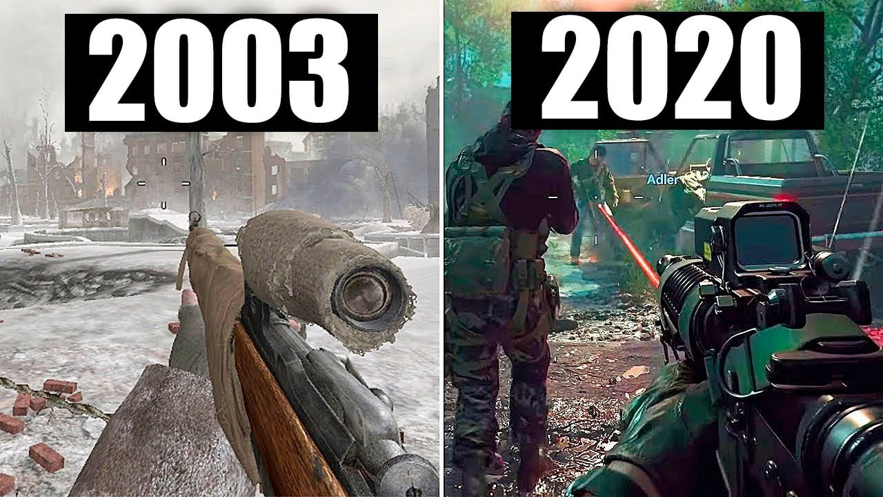 Hoeveel Call of Duty