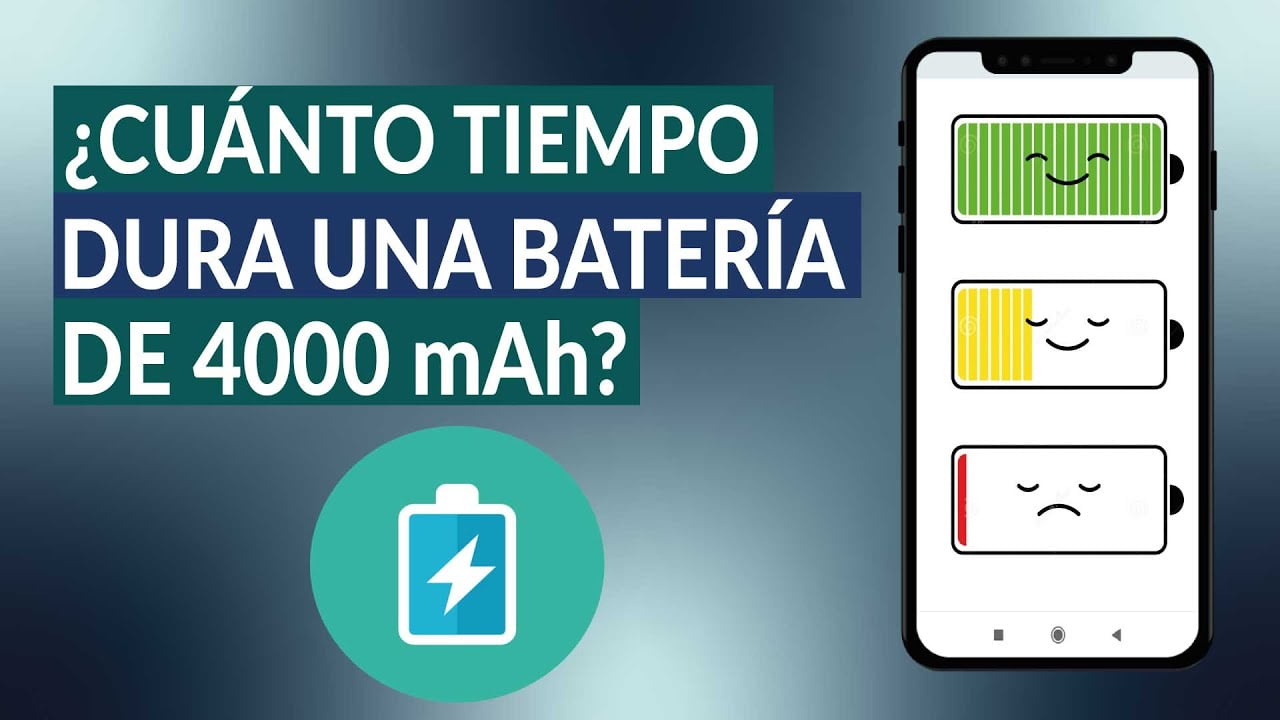 Wie lange dauert der 4000