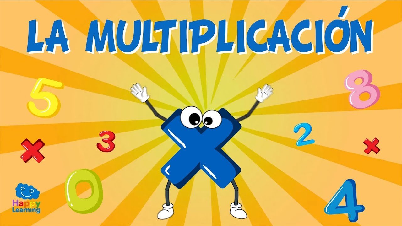 ¿Qué es la multiplicación para niños de segundo de primaria?