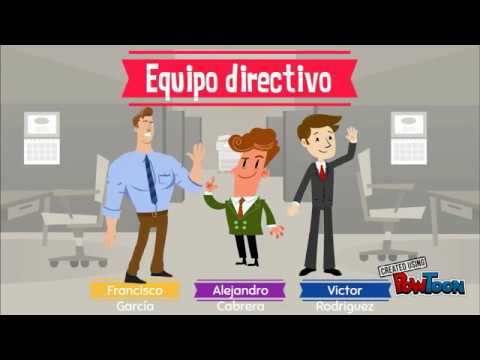 Jaké jsou příklady Powtoon?