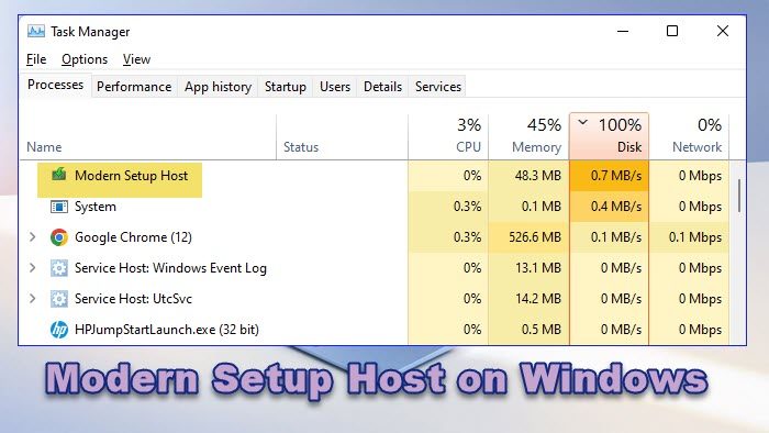 ¿Qué es el host de configuración moderna en Windows 11? ¿Es seguro ...