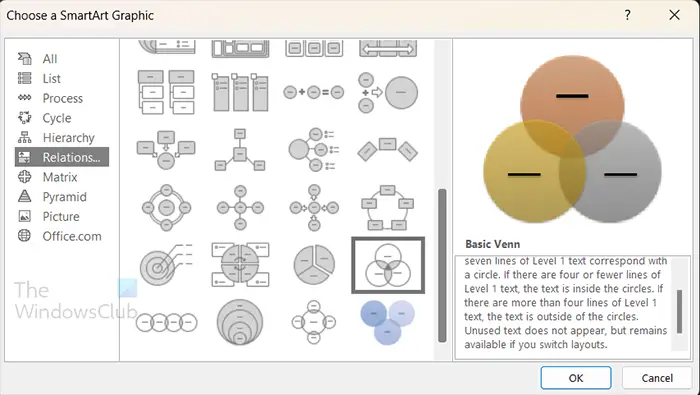 Cómo dibujar diagramas de Venn en Word