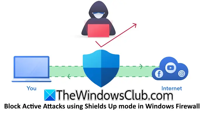 Bloqueie ataques ativos usando o modo Shields Up no Firewall do Windows