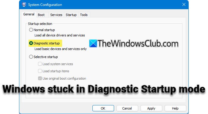 „Windows“ įstrigo diagnostikos paleisties režimu [Pataisyti]