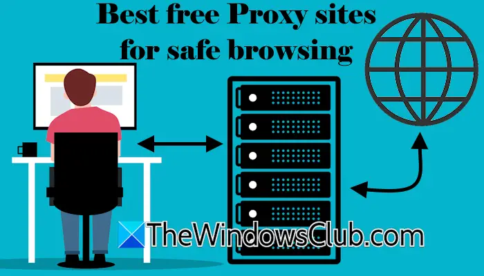 Melhores sites de proxy gratuitos para navegação segura