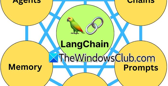 Mitkä ovat ilmaiset vaihtoehdot Manus AI